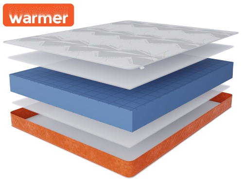 Бари в чехле Warmer 140х200